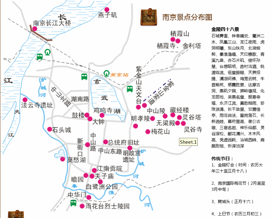 下面附上南京景点分部图一张: 南京地铁价格还是比较便宜的,一般的