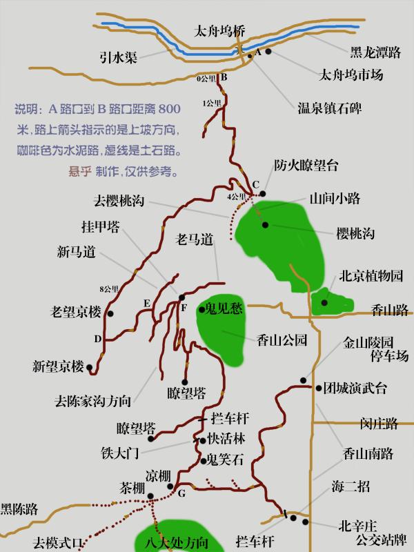 北京市旅游 香山旅游攻略 骑行香山防火道  本计划走这个小路,但是这