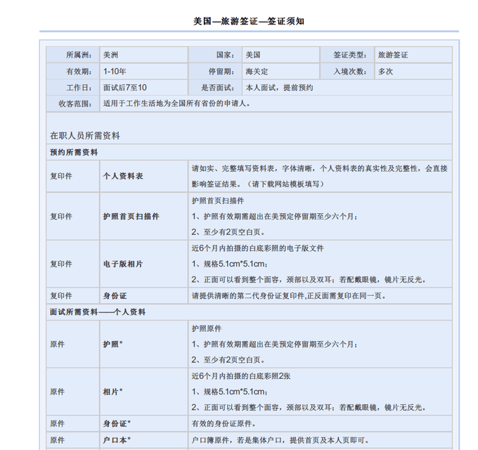 雪铁龙ds_ds 160 收入(2)