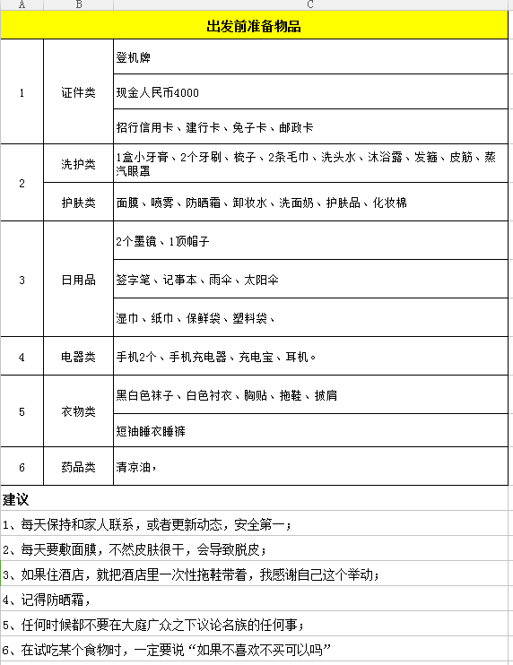 唐朝人口最多能赶不上开皇_唐朝人口分布图(2)