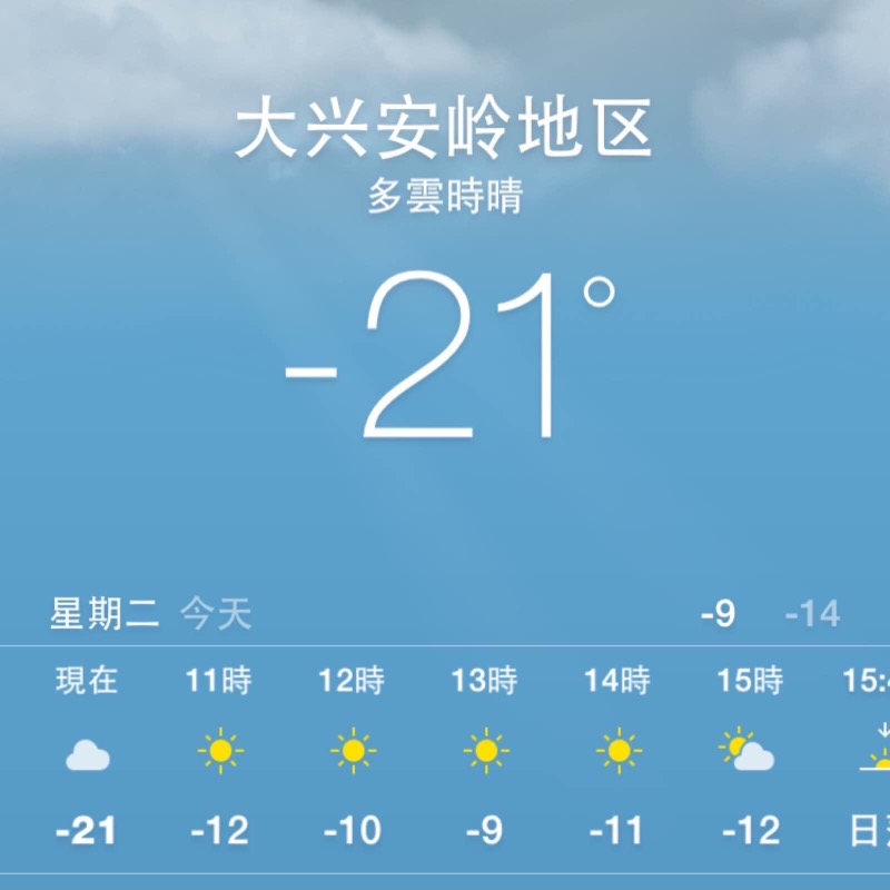 飘扬到北去看你---哈尔滨,漠河北游记