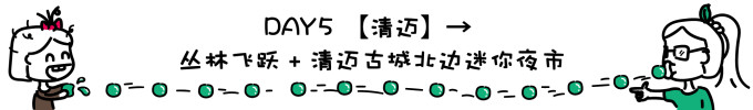 DAY5 清迈→丛林飞跃 DAY5 清迈→丛林飞跃