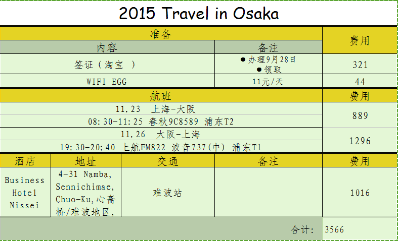 奈良人口_奈良公园攻略,奈良公园门票 地址,奈良公园游览攻略 马蜂窝(3)