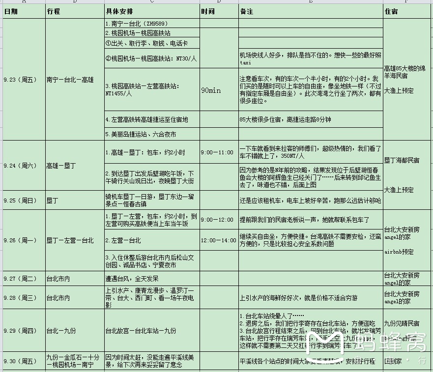 加拿丁人口(3)