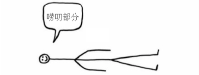 唠叨 唠叨